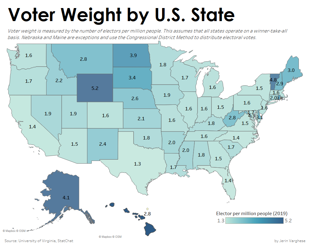 Voter Weight by State